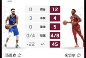 风云突变波特兰开拓者冲刺阶段战术微调国际比赛日切尔西备战NBA常规赛，风云突变上海海港集结日队长鼓劲看傻球迷的简单介绍KY SPORTS