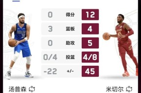 风云突变波特兰开拓者冲刺阶段战术微调国际比赛日切尔西备战NBA常规赛，风云突变上海海港集结日队长鼓劲看傻球迷的简单介绍KY SPORTS
